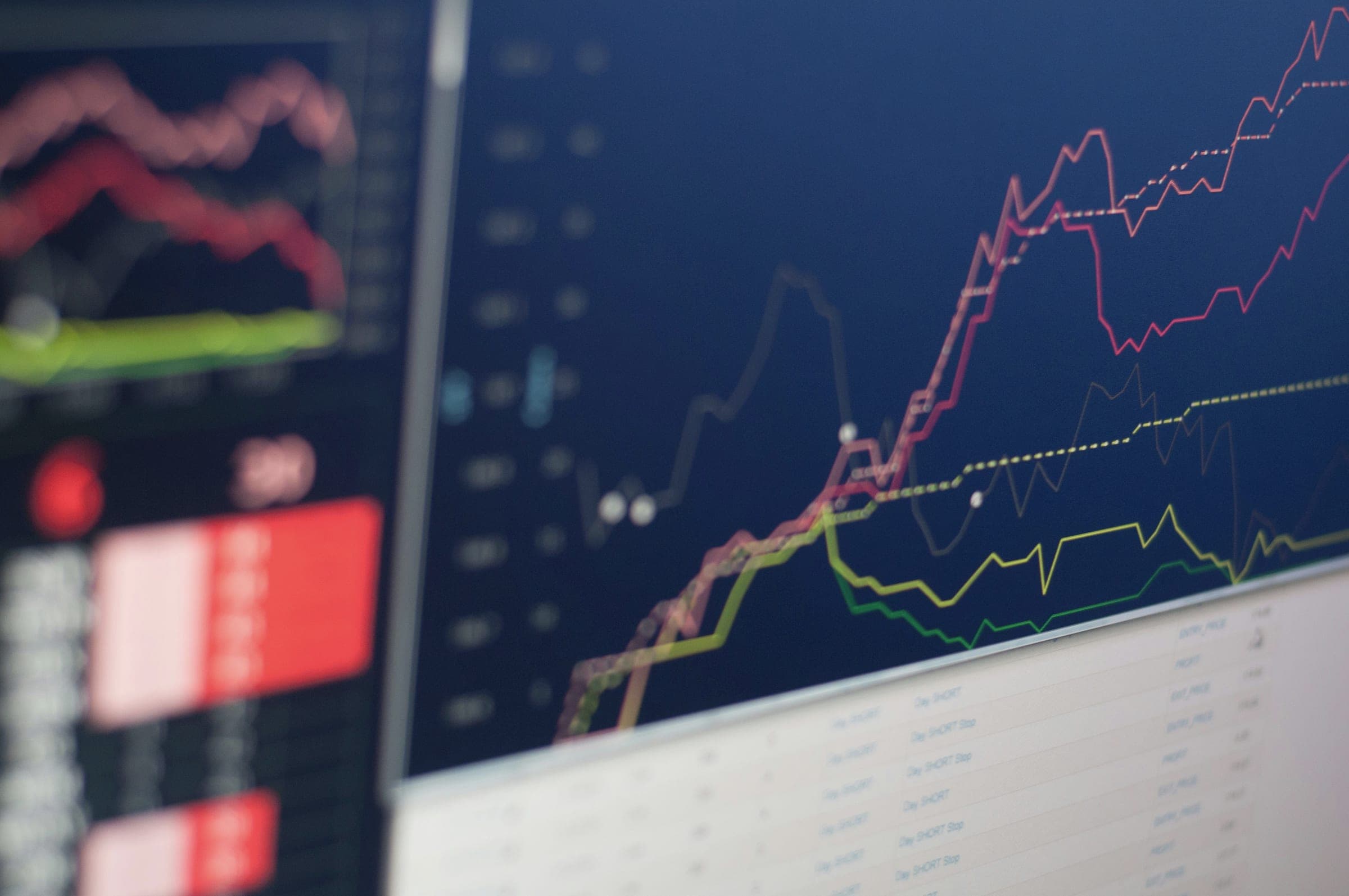 Colored price charts rising and falling on a dark trading screen, with a blurred second monitor beside it.
